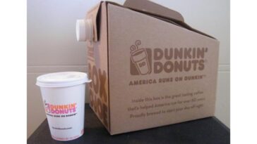 How many cups of coffee are in a box of joe?