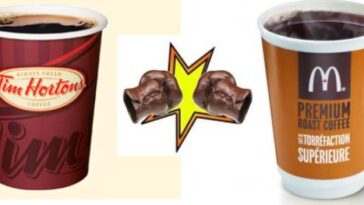 How many cups of coffee do you get out of a box of joe?