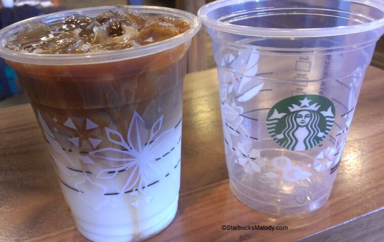 How much are Starbucks warm cups?