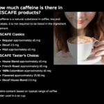 How much caffeine is in a Nescafe frappé?