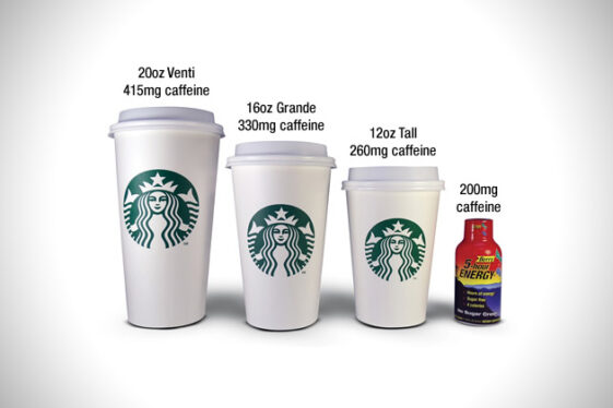 How much caffeine is in a Starbucks vanilla latte bottle? &ndash; Foodly