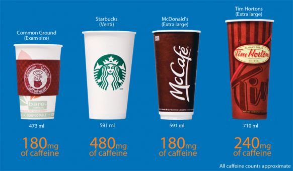 How much caffeine is in a Tim Hortons large iced coffee?