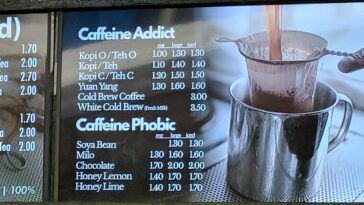 How much did a cup of coffee cost in 2000?