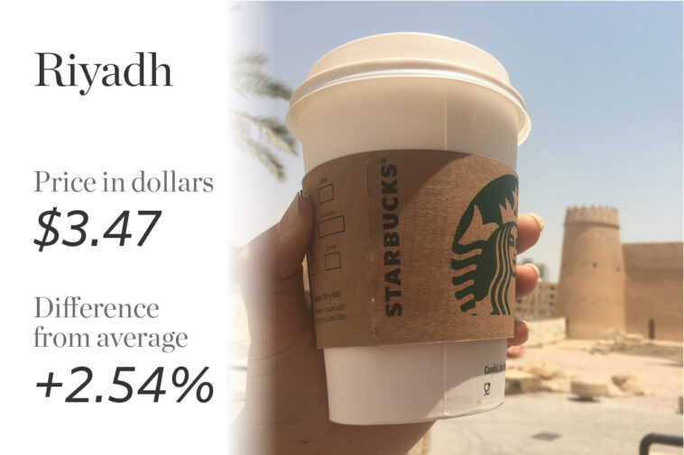 How much does a pink drink cost?