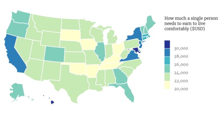 How much does a single person need to live in Brooklyn?
