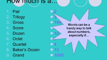 How much is Kwarenta?