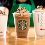 How much is Starbucks chocolate?