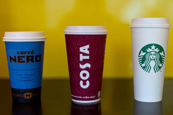 How much is a Starbucks in London?