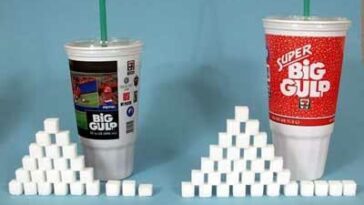 How much is a big gulp 2021?