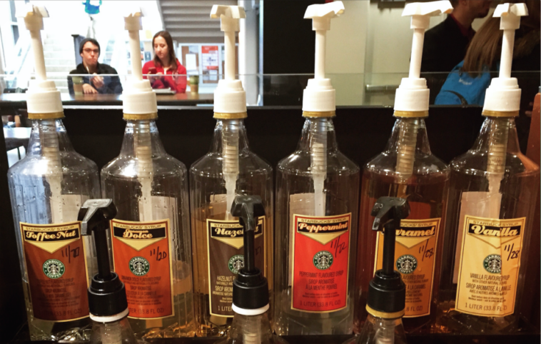 How much is a bottle of syrup at Starbucks?