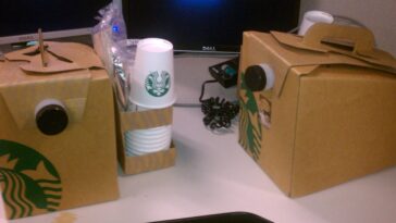 How much is a box of joe at Starbucks?