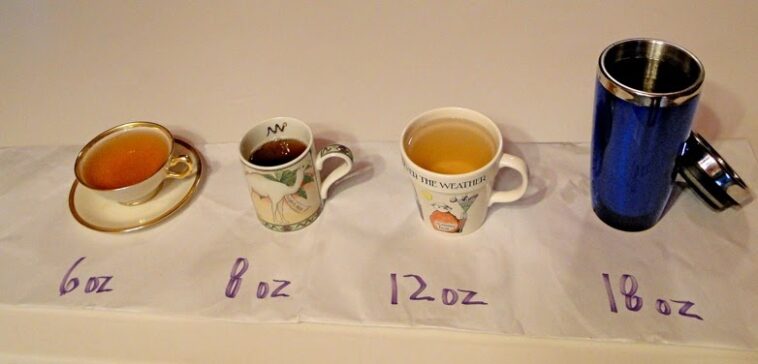 How much is a cup cost?