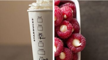 How much is a grande iced white chocolate mocha?