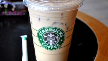 How much is a white chocolate mocha at Starbucks?