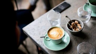 How much is the average cup of coffee 2021?