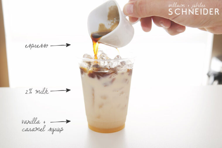 How much milk is in a venti iced caramel macchiato?