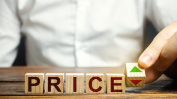 How much should I raise my prices in 2022?