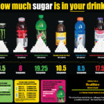 How much sugar does the pink drink have?