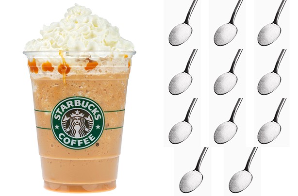 How much sugar is in a Starbucks Frappuccino chilled coffee drink?