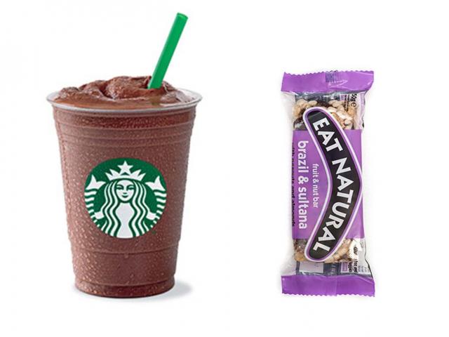 How much sugar is in a mocha frappuccino light?