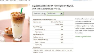 How much sugar is in a nonfat caramel macchiato?