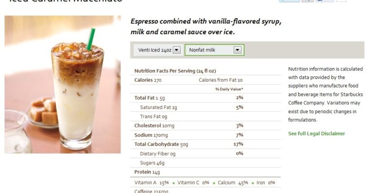 How much sugar is in a nonfat caramel macchiato?
