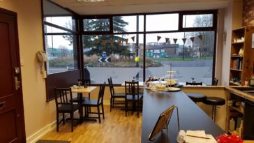 How profitable is a coffee shop?