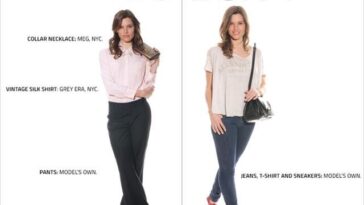 How should I dress for a Starbucks interview?