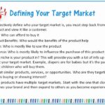 How would you describe your target market?