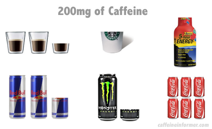 Is 200mg of caffeine a lot for a 17 year old?