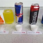 Is 24g of sugar a lot?