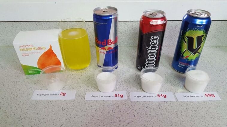 Is 24g of sugar a lot?