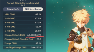 Is Aether taller than lumine?