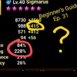 Is Ayato HP scaling?