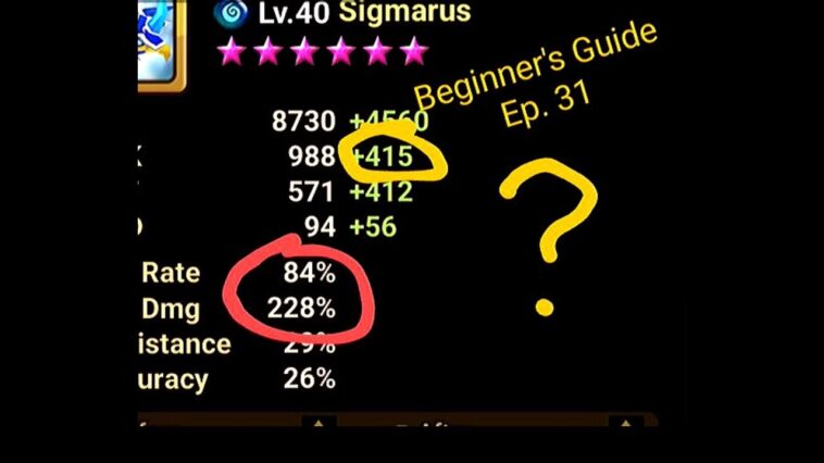 Is Ayato HP scaling?
