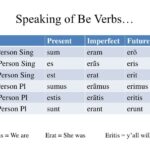 Is Erat perfect Latin?