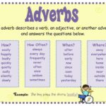 Is Facil an adjective?