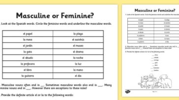 Is Feliz masculine or feminine Spanish?