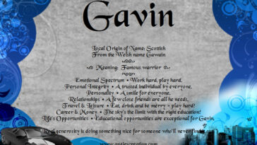 Is Gavin a biblical name?
