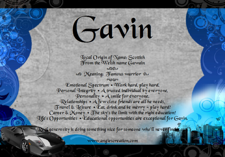 Is Gavin a biblical name?