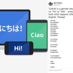 Is Google Translate sexist?