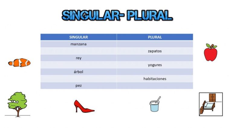 Is Grand singular or plural?