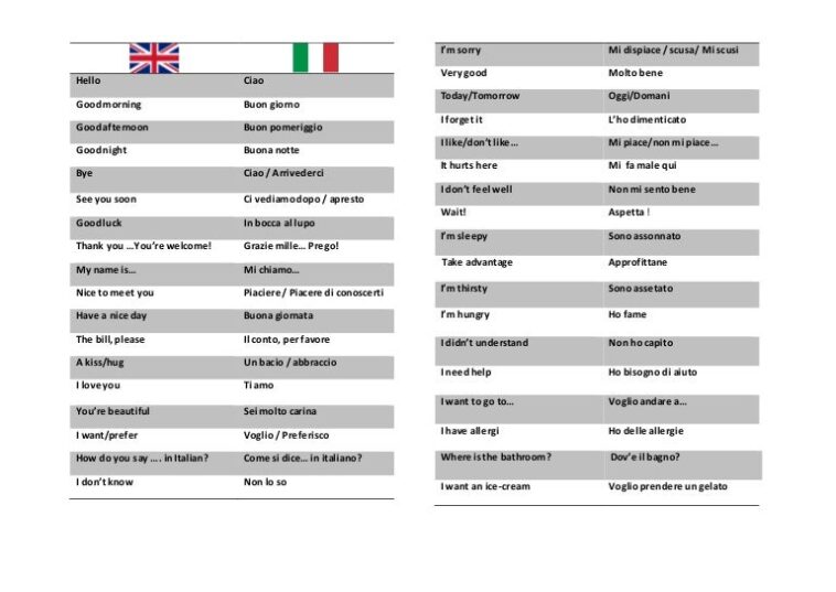 Is Grande Italian or Spanish?