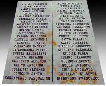 Is Grande an Italian last name?