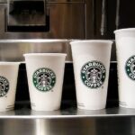 Is Grande and Venti the same size?