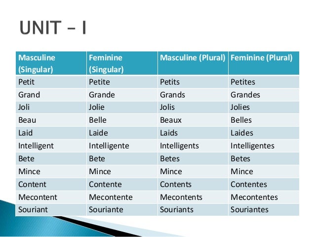 Is Grande feminine in French?