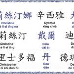 Is Guizhong a Chinese name?