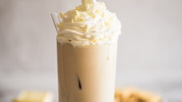 Is Iced White mocha the same as iced white chocolate mocha?