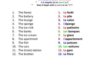 Is La masculine or feminine?