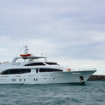 Is Majestic a synonym of grand?